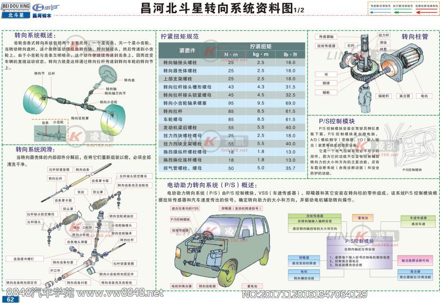 昌河北斗星1 转向系统资料图